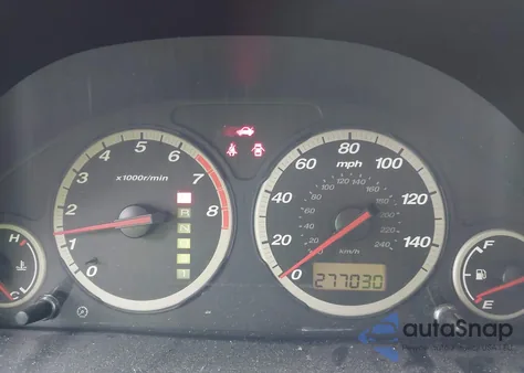 2003 Honda Cr-V Lx z USA, uszkodzony, nr VIN JHLRD68413C017501